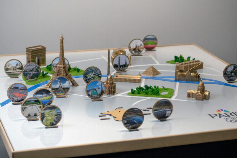 Famous Landmarks in Paris